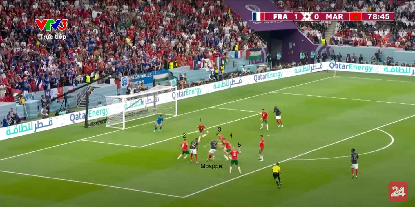 Kylian Mbappe Phong cách mới cho chiếc cúp mới 2 Kylian Mbappe Phong cách mới cho chiếc cúp mới 2