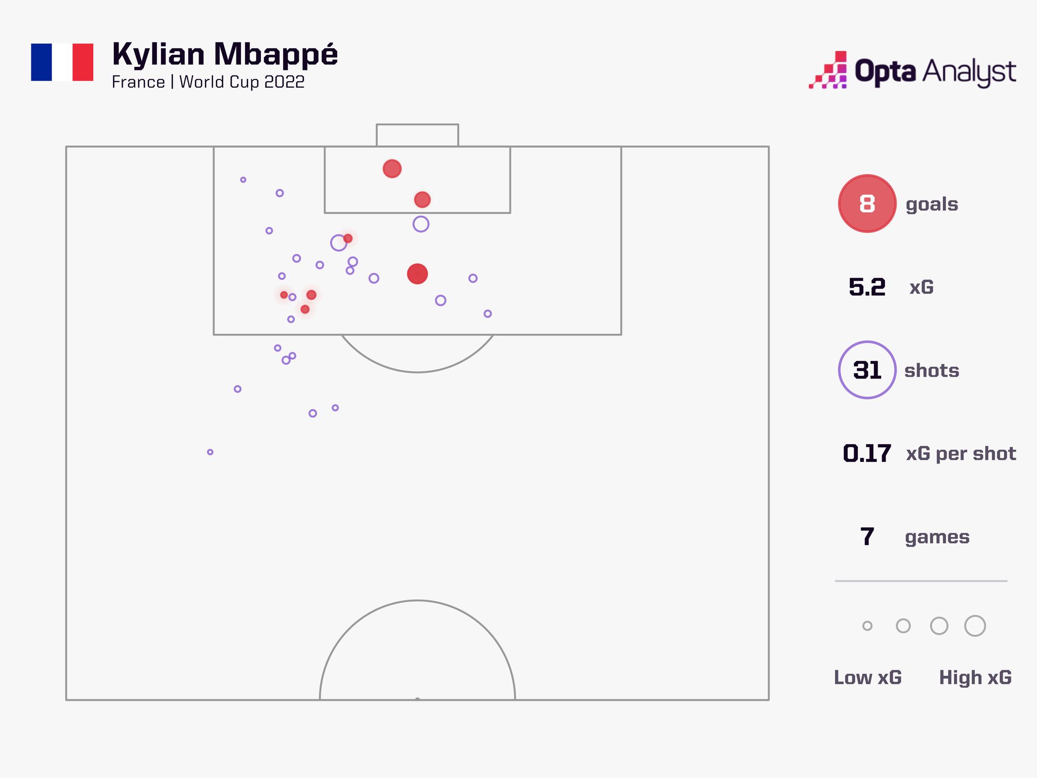 Có một anti-hero Kylian Mbappe khiến chúng ta phải ngưỡng mộ 3 Có một anti-hero Kylian Mbappe khiến chúng ta phải ngưỡng mộ 3