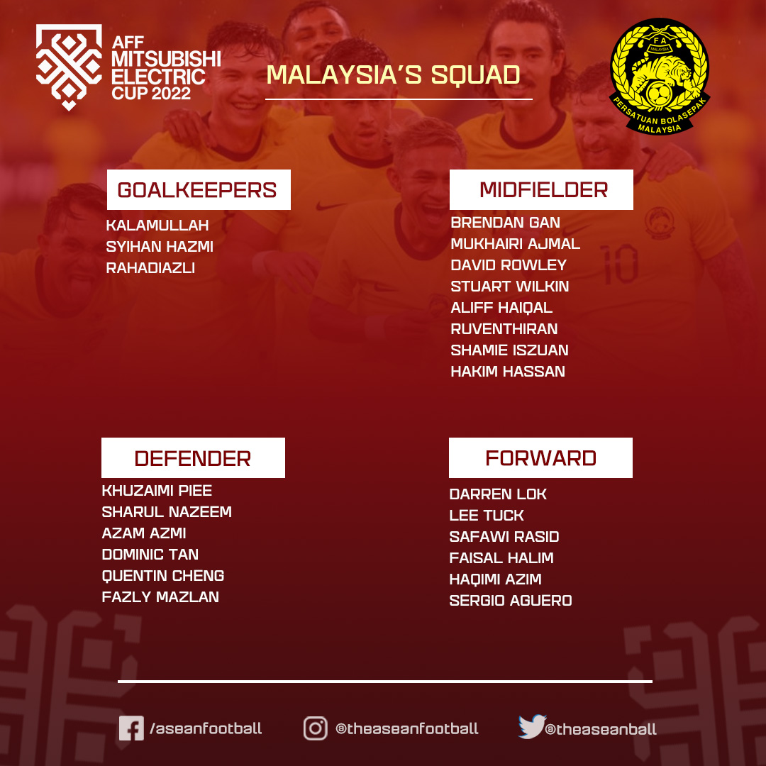 ĐT Malaysia tại AFF Cup 2022 Chờ sự mát tay của tướng mới 3