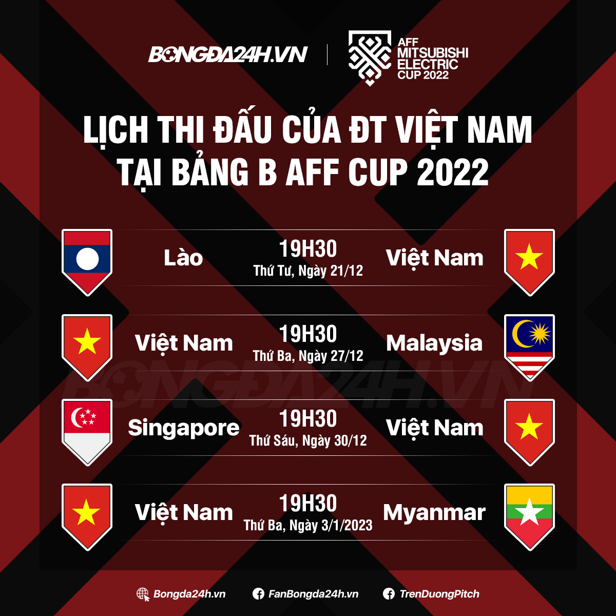 BLV Quang Huy nhận định gì trước trận Việt Nam vs Singapore 1