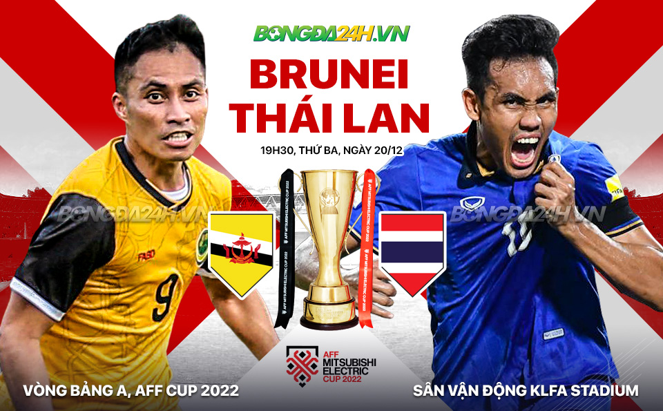 nhan dinh bong da soi keo Brunei vs Thai Lan aff cup 2022 hom nay (1)