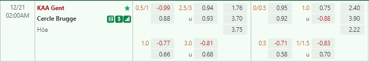 Nhận định Gent vs Cercle Brugge 2h00 ngày 2112 (Cúp QG Bỉ) 1 Nhận định Gent vs Cercle Brugge 2h00 ngày 2112 (Cúp QG Bỉ) 1