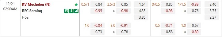Nhận định Mechelen vs Seraing 2h00 ngày 2112 (Cúp QG Bỉ) 1