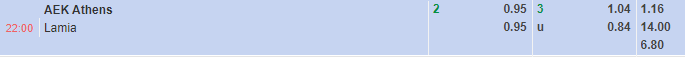 Nhận định AEK Athens vs Lamia (22h00 ngày 2112, VĐ Hy Lạp) 1