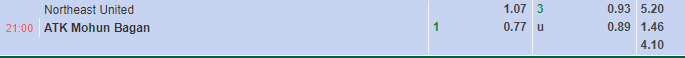 Nhận định Northeast United vs ATK Mohun Bagan (21h00 ngày 2412, VĐ Ấn Độ) 1