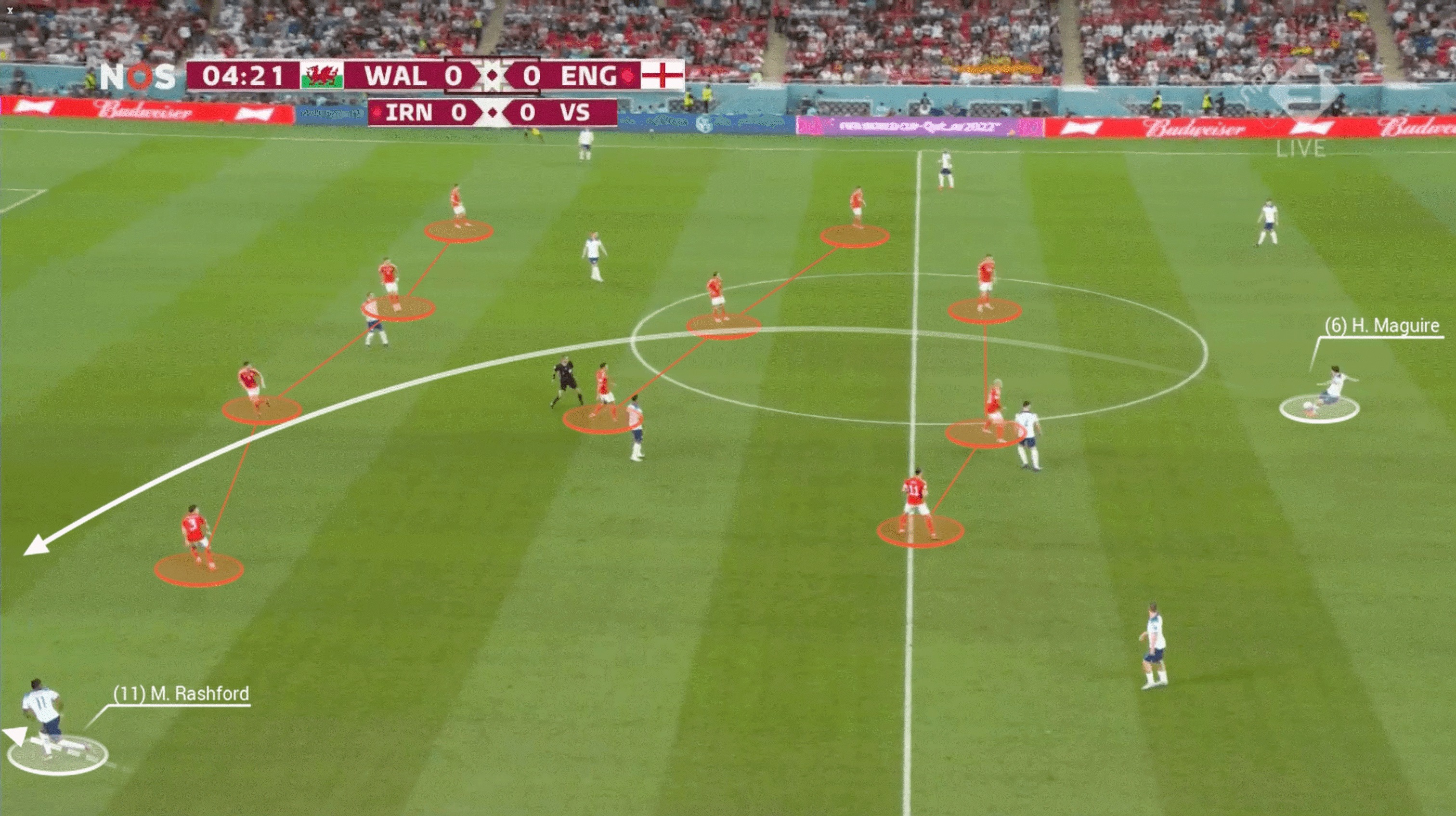 Làm thế nào để Harry Maguire hóa sư tử tại MU 10