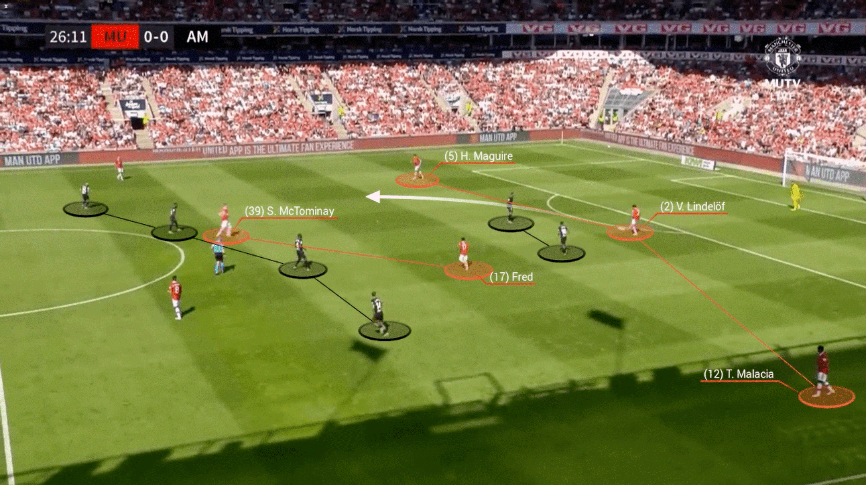 Làm thế nào để Harry Maguire hóa sư tử tại MU 13