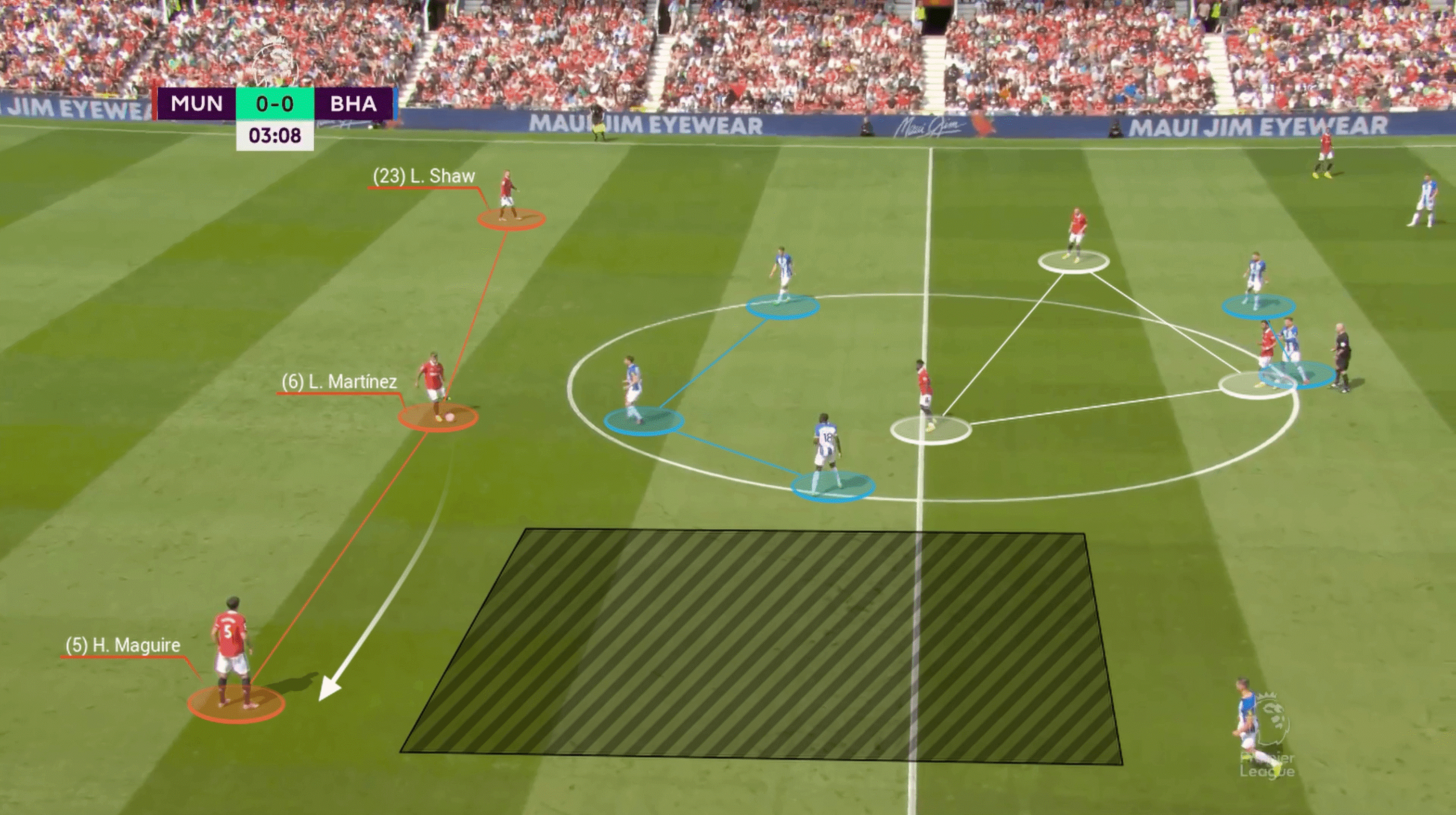 Làm thế nào để Harry Maguire hóa sư tử tại MU 15