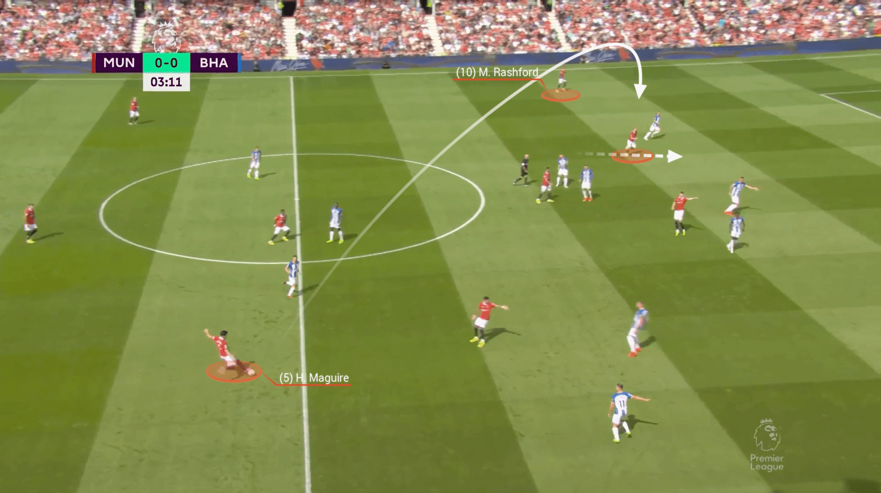 Làm thế nào để Harry Maguire hóa sư tử tại MU 16