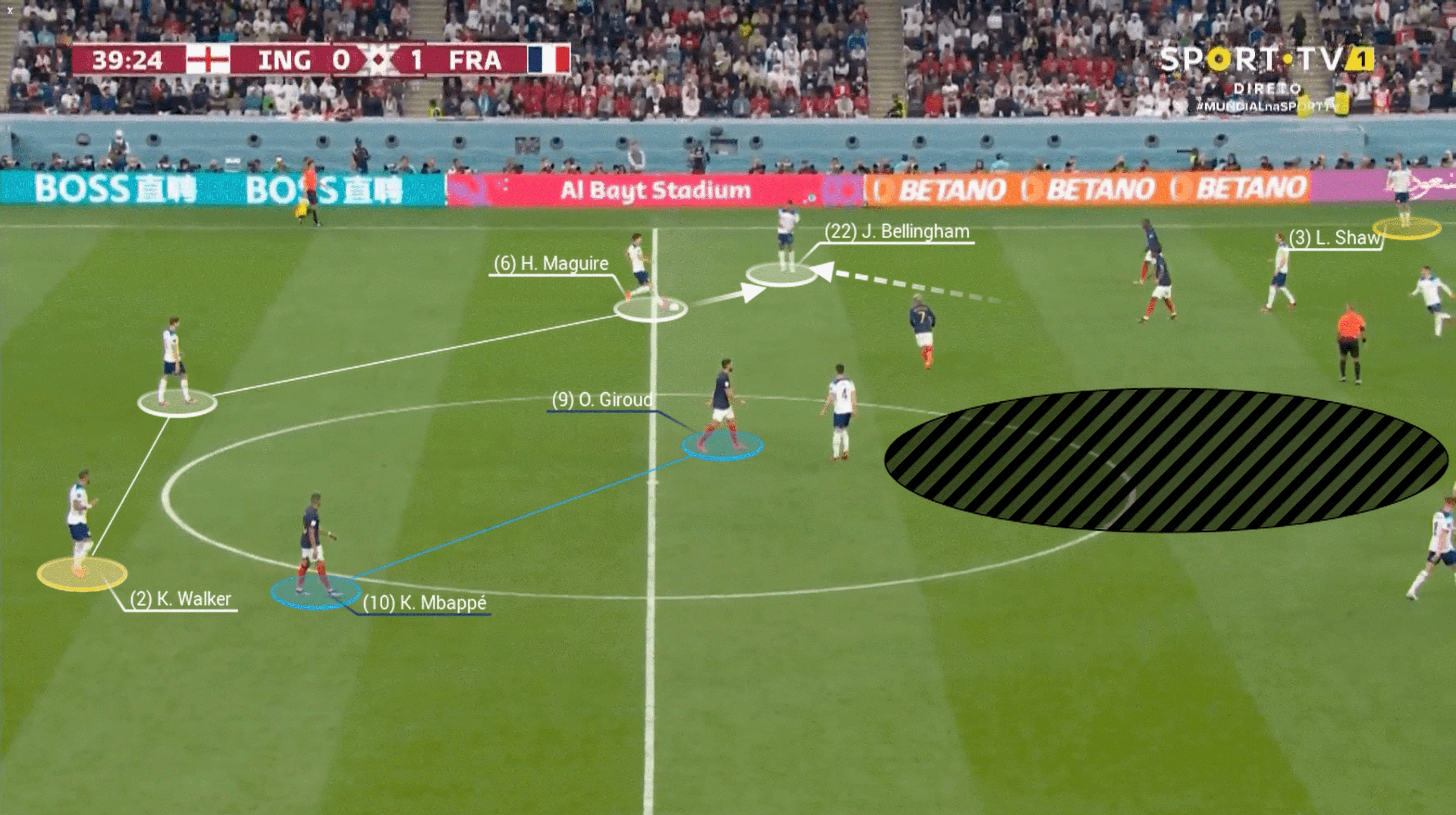 Làm thế nào để Harry Maguire hóa sư tử tại MU 17