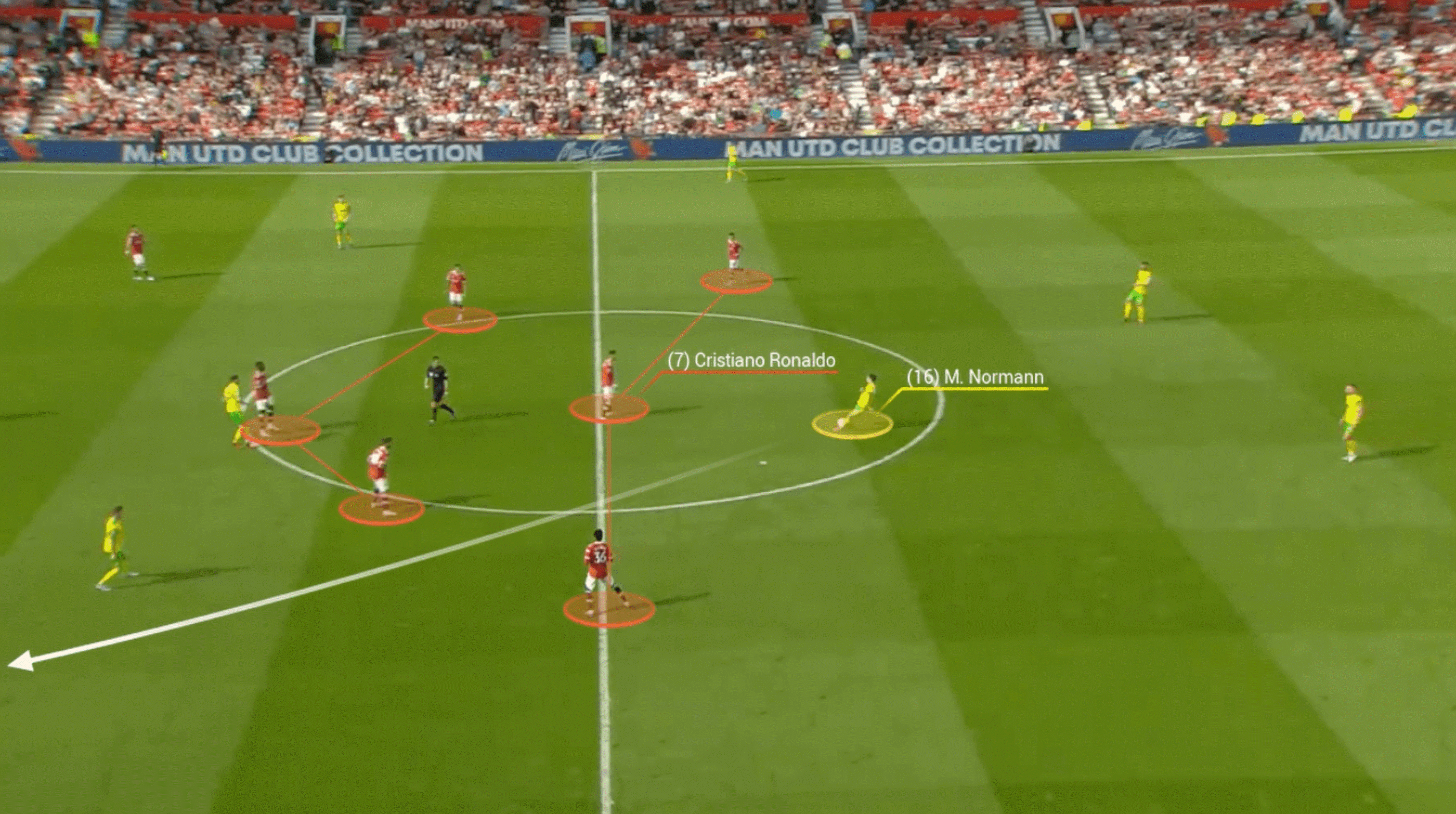 Làm thế nào để Harry Maguire hóa sư tử tại MU 18