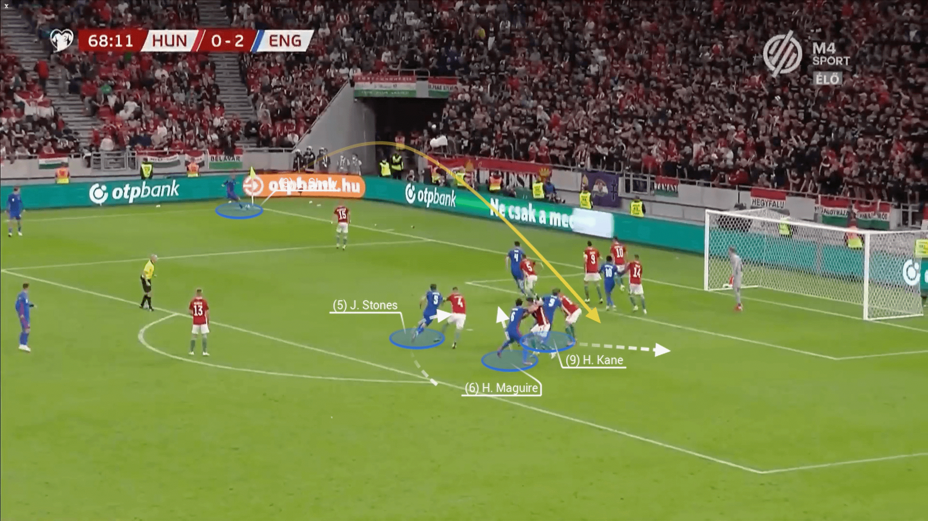 Làm thế nào để Harry Maguire hóa sư tử tại MU 19