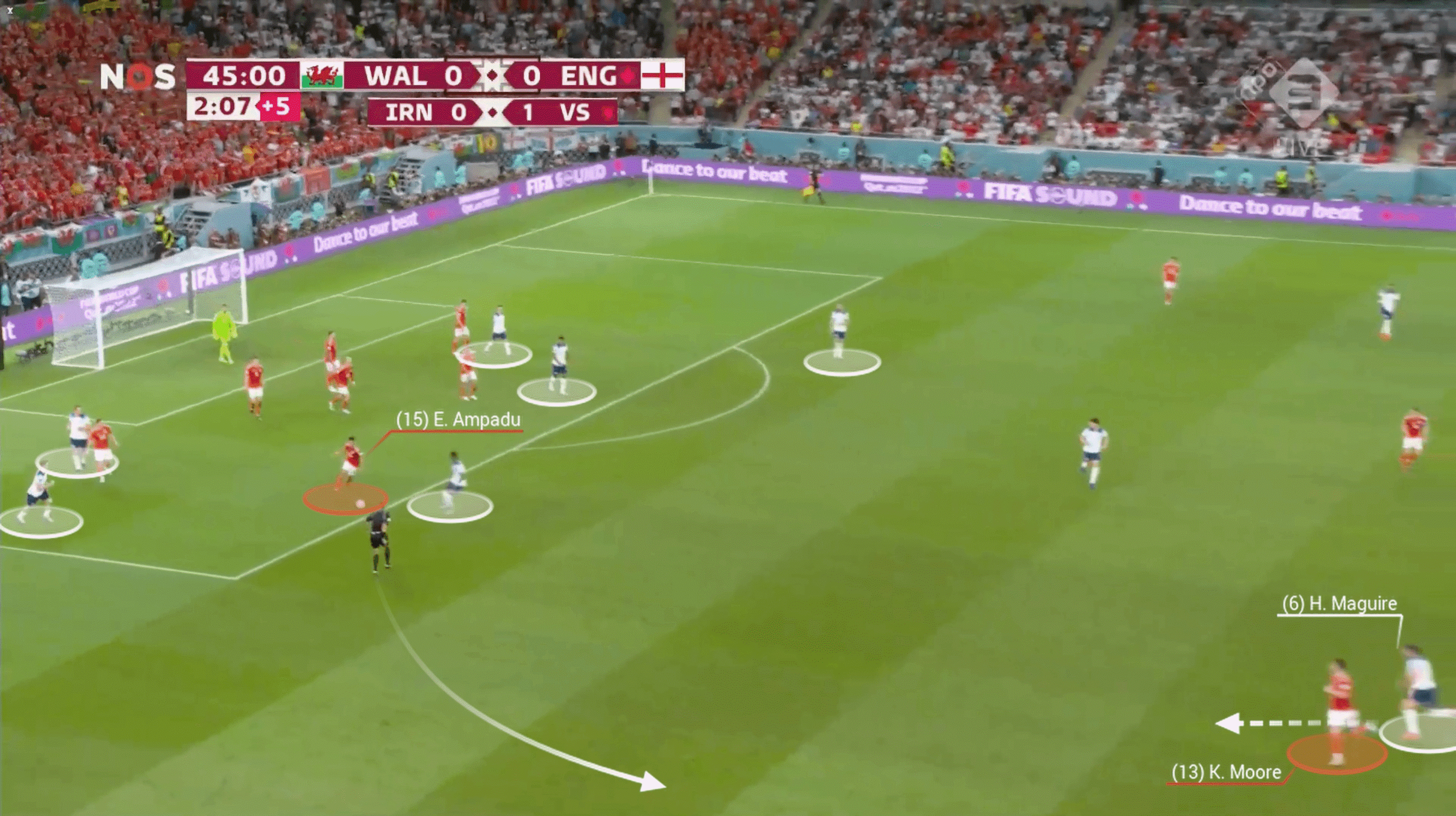 Làm thế nào để Harry Maguire hóa sư tử tại MU 2