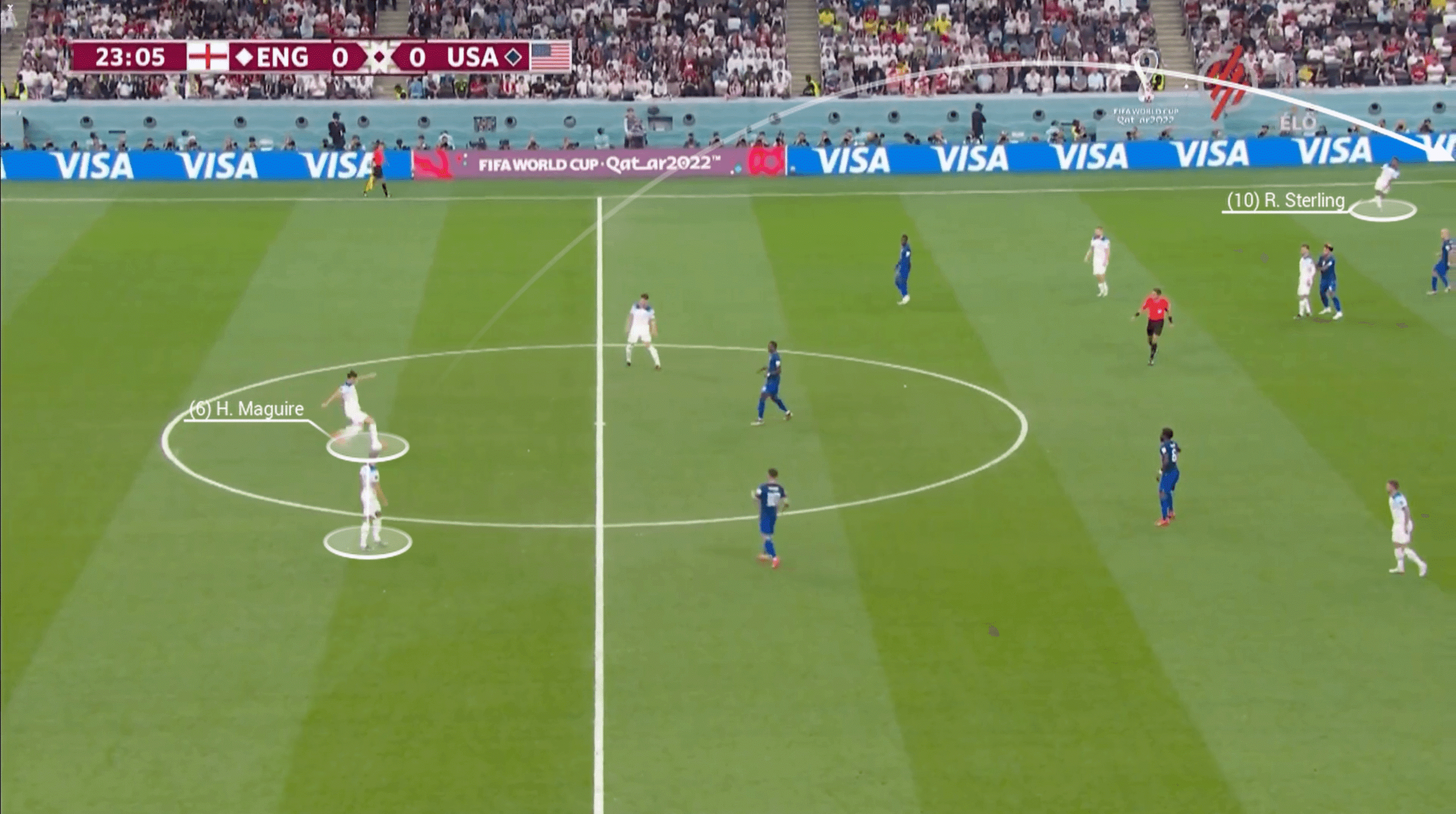 Làm thế nào để Harry Maguire hóa sư tử tại MU 7