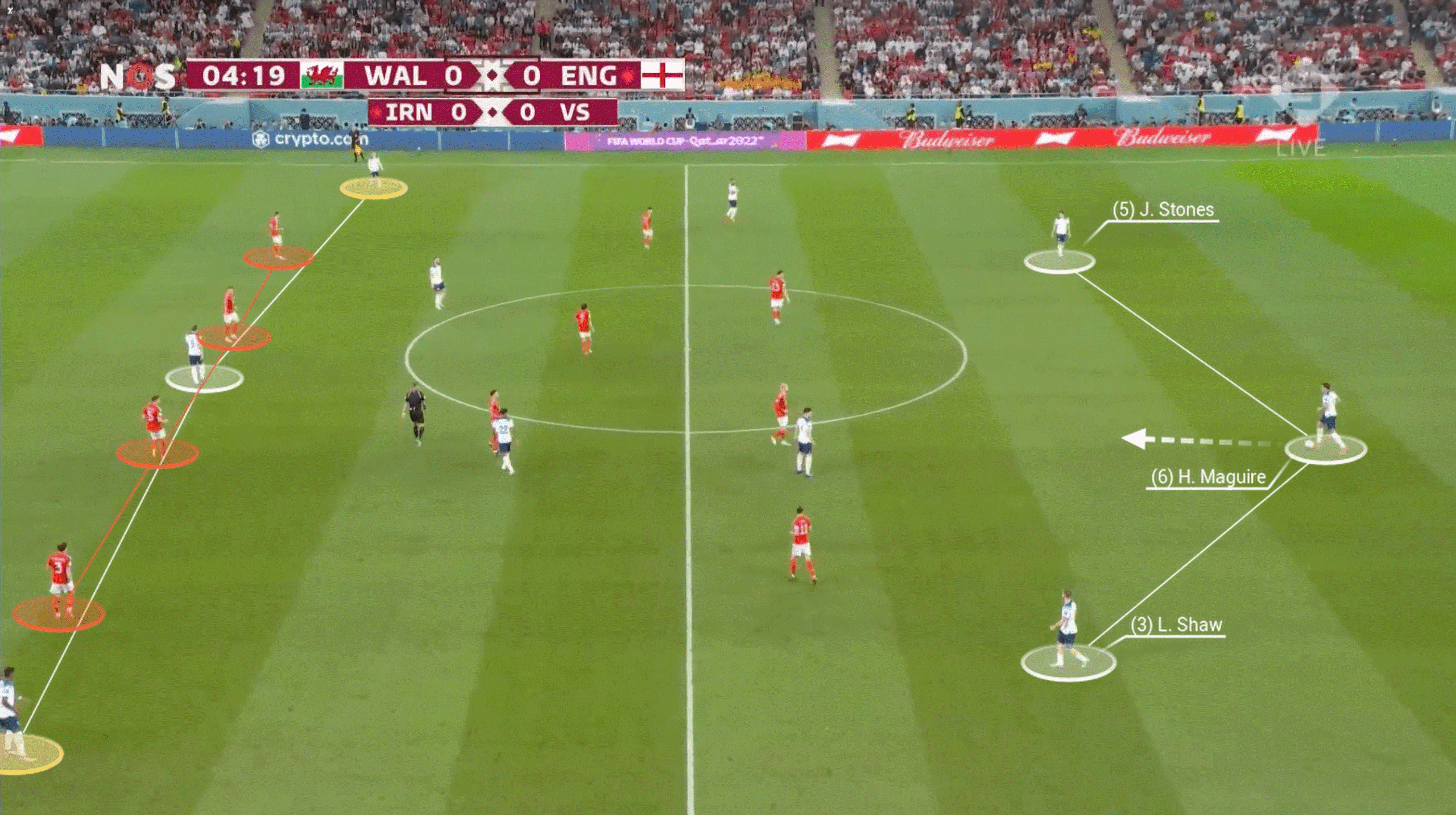 Làm thế nào để Harry Maguire hóa sư tử tại MU 9