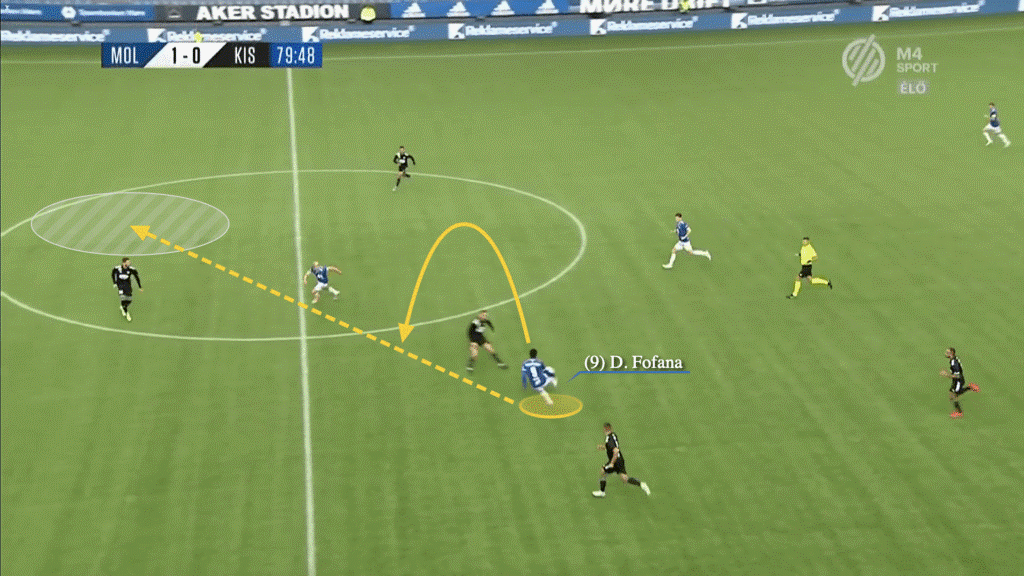 Chelsea có thể trông chờ điều gì ở Datro Fofana 4