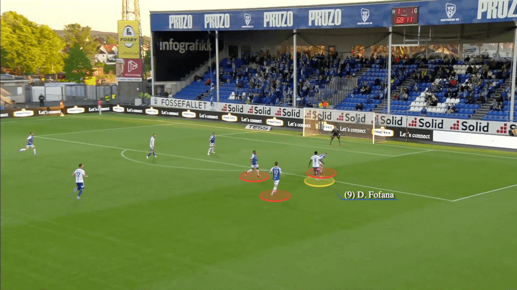 Chelsea có thể trông chờ điều gì ở Datro Fofana 7