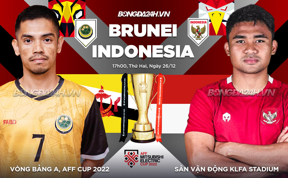 số liệu thống kê về đội tuyển bóng đá quốc gia brunei gặp đội tuyển bóng đá quốc gia indonesia