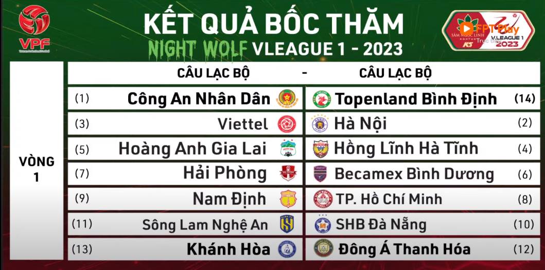 Lich thi dau vong 1 V-League 2023