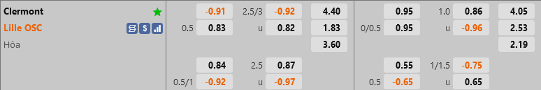 ty le keo Clermont vs Lille vdqg phap hom nay