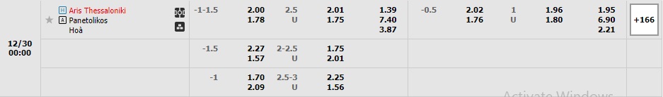 Nhận định Aris vs Panetolikos 23h00 ngày 2912 (VĐQG Hy Lạp 2022) 1