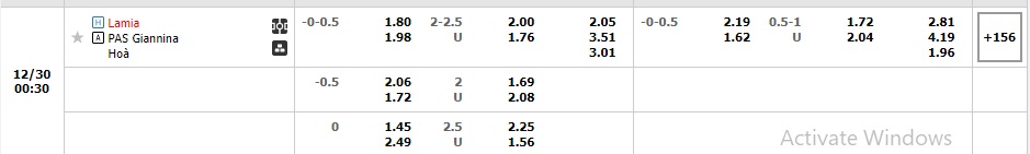 Nhận định Lamia vs PAS Giannina 23h30 ngày 2912 (VĐQG Hy Lạp 2022) 1