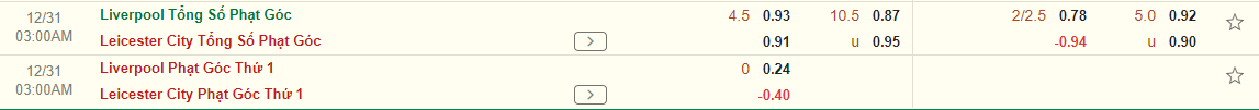 Nhận định Liverpool vs Leicester (03h00 ngày 3112) Tiếp đà hồi sinh 4 Nhận định Liverpool vs Leicester (03h00 ngày 3112) Tiếp đà hồi sinh 4