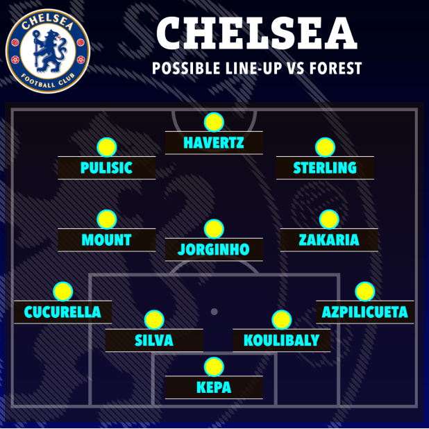 Chelsea đá thế nào trước Nottingham Forest 1 Chelsea đá thế nào trước Nottingham Forest 1