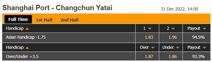 Nhận định Zhejiang Pro vs Wuhan Yangtze 14h00 ngày 3112 (VĐQG Trung Quốc 2022) 1