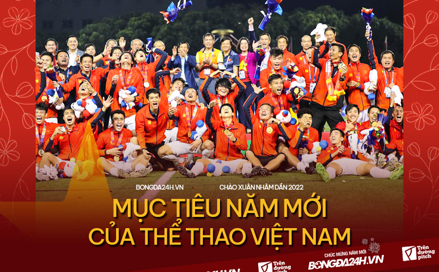 Mục tiêu năm mới của thể thao Việt Nam
