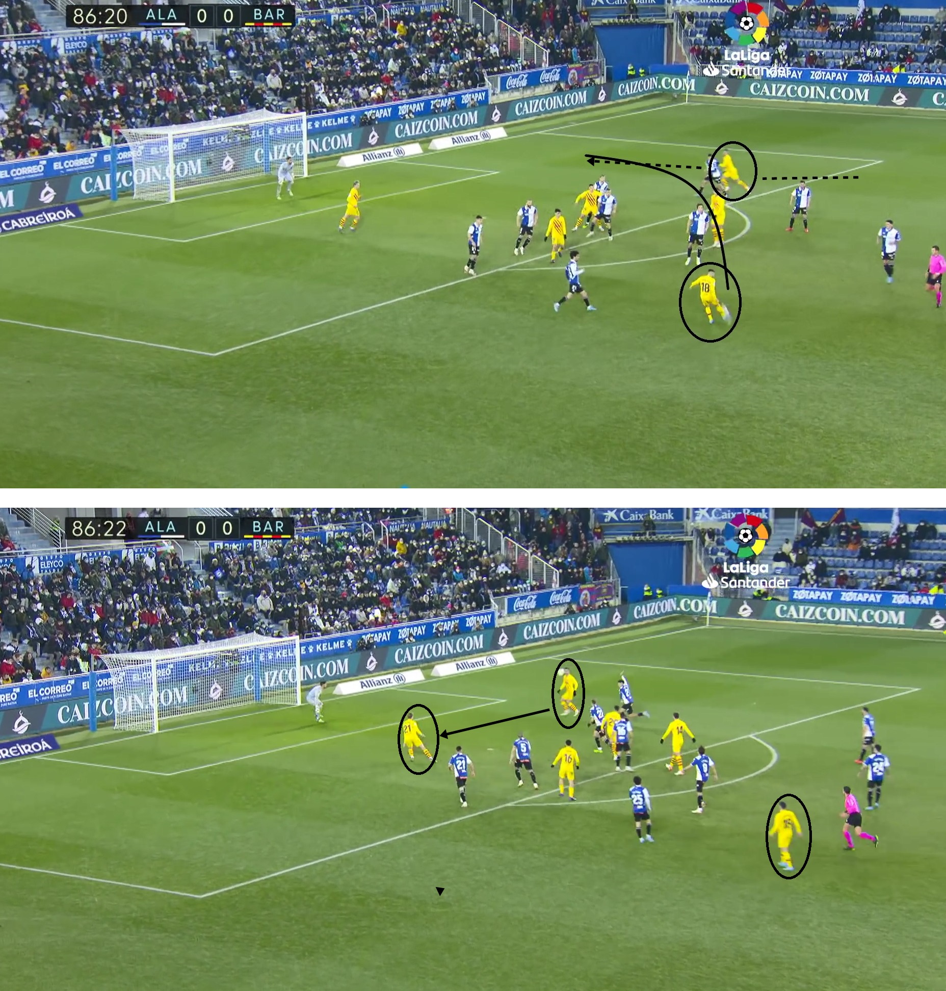 Jordi Alba đang mất phong độ ở mặt trận tấn công?