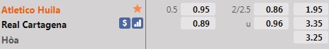 Atletico Huila vs Real Cartagena