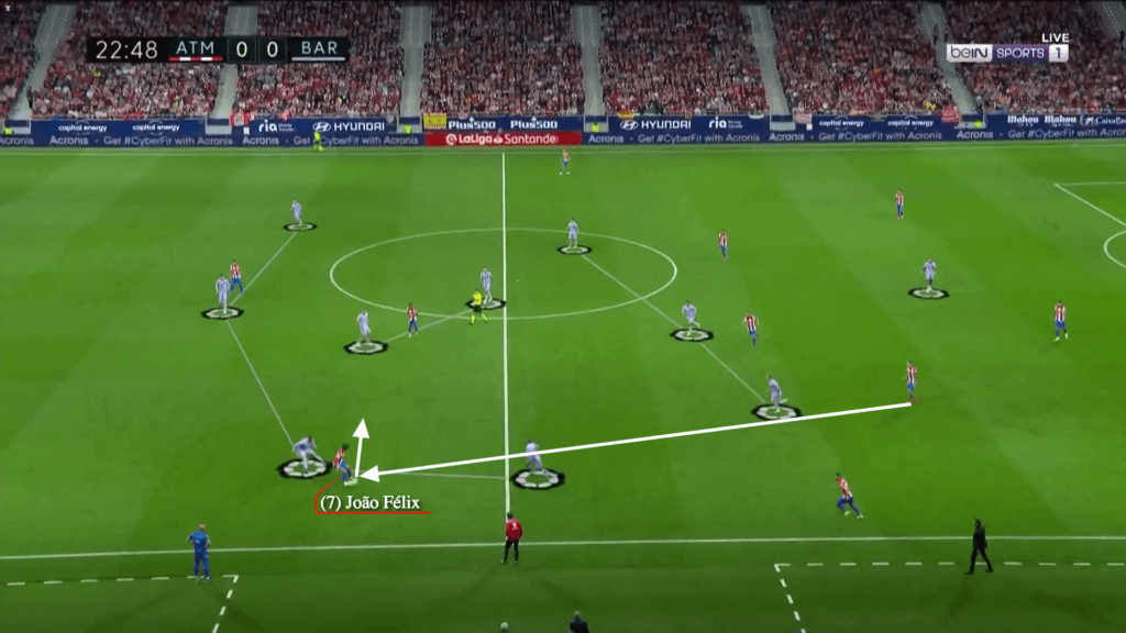 Joao Felix: Tìm kiếm niềm vui ở những trận cầu đỉnh cao