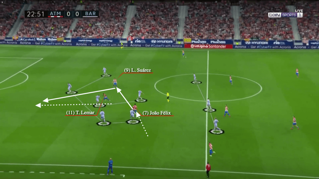 Joao Felix: Tìm kiếm niềm vui ở những trận cầu đỉnh cao