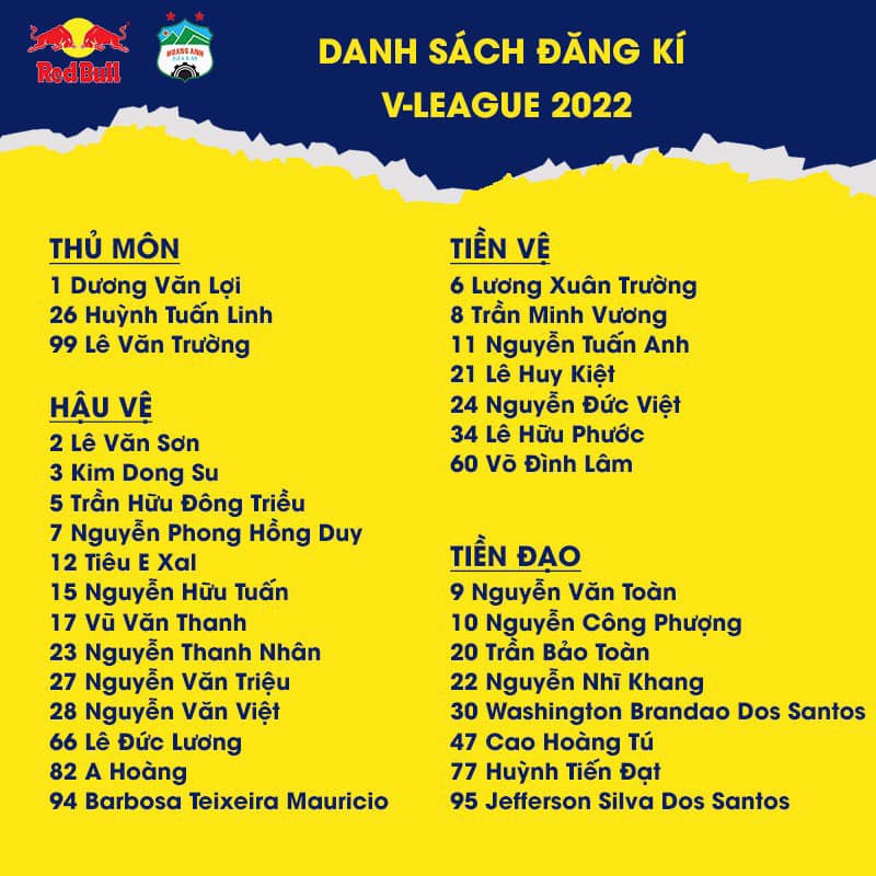 Danh sách thi đấu của HAGL ở V-League 2022