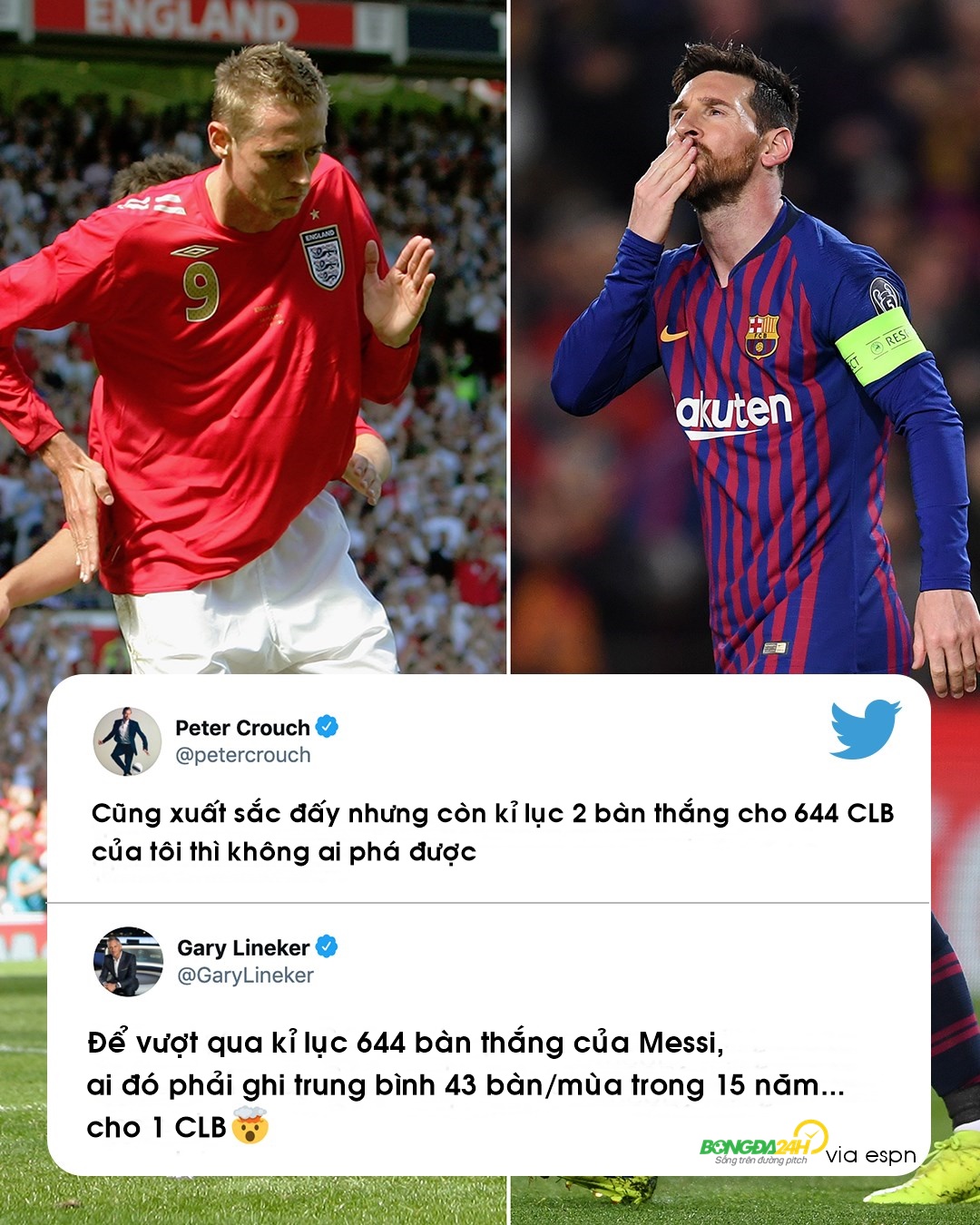 Peter Crouch: Câu chuyện về kỷ lục gia đánh đầu ở Premier League