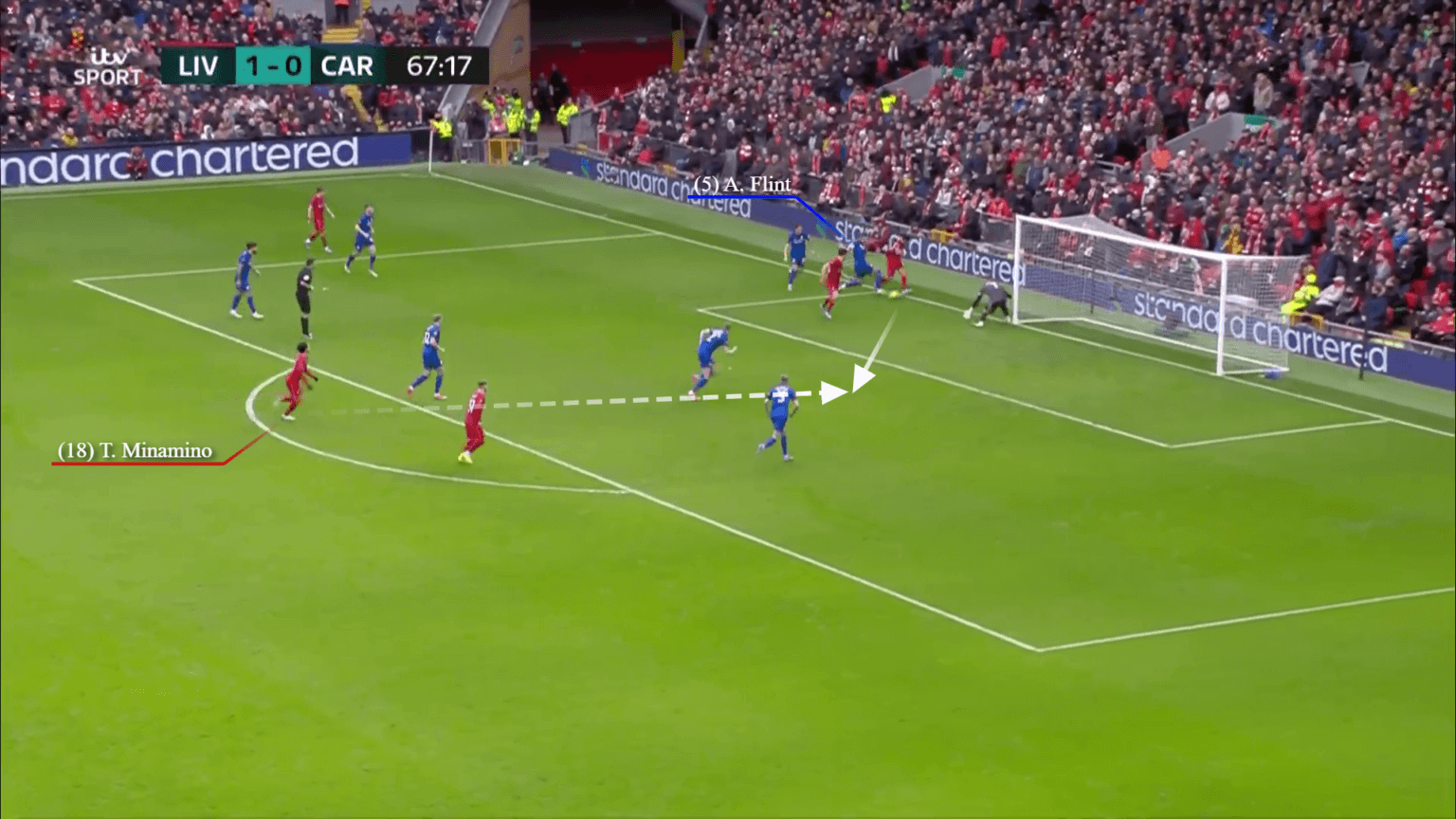 Thấy gì từ màn trình diễn của Luis Diaz trước Cardiff City?