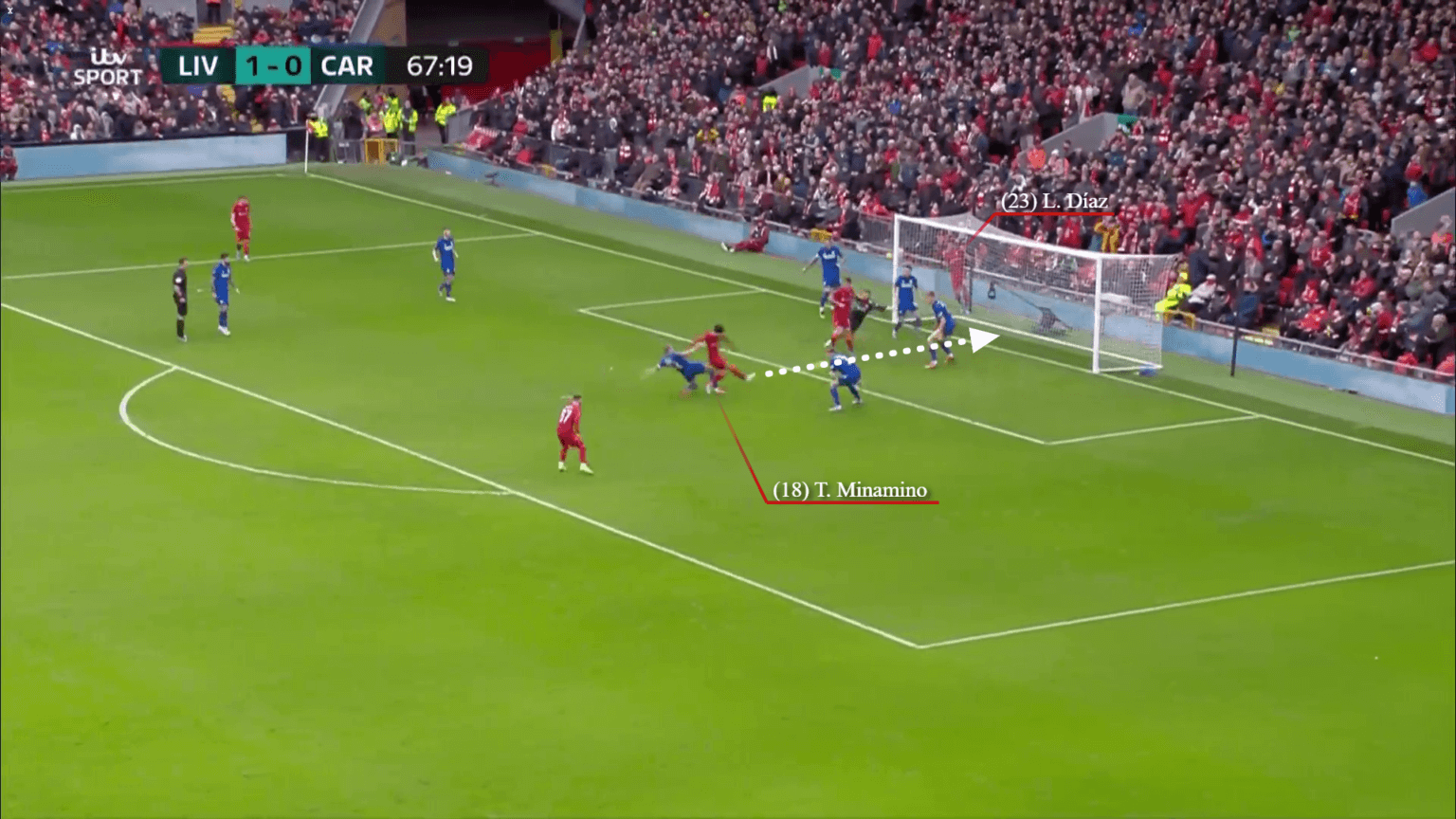 Thấy gì từ màn trình diễn của Luis Diaz trước Cardiff City?