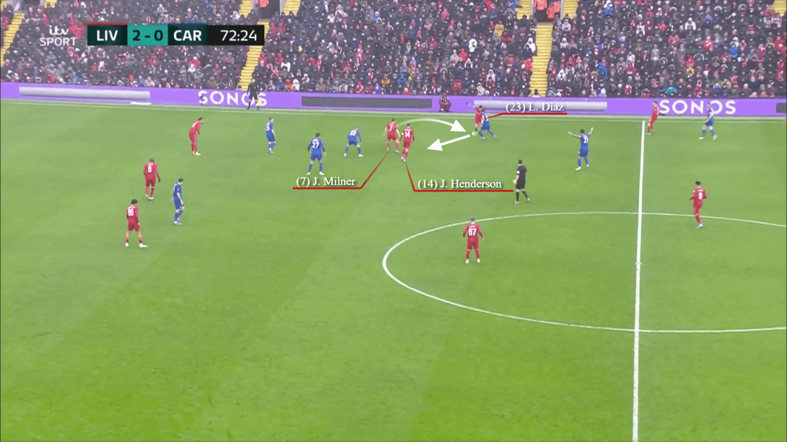 Thấy gì từ màn trình diễn của Luis Diaz trước Cardiff City?