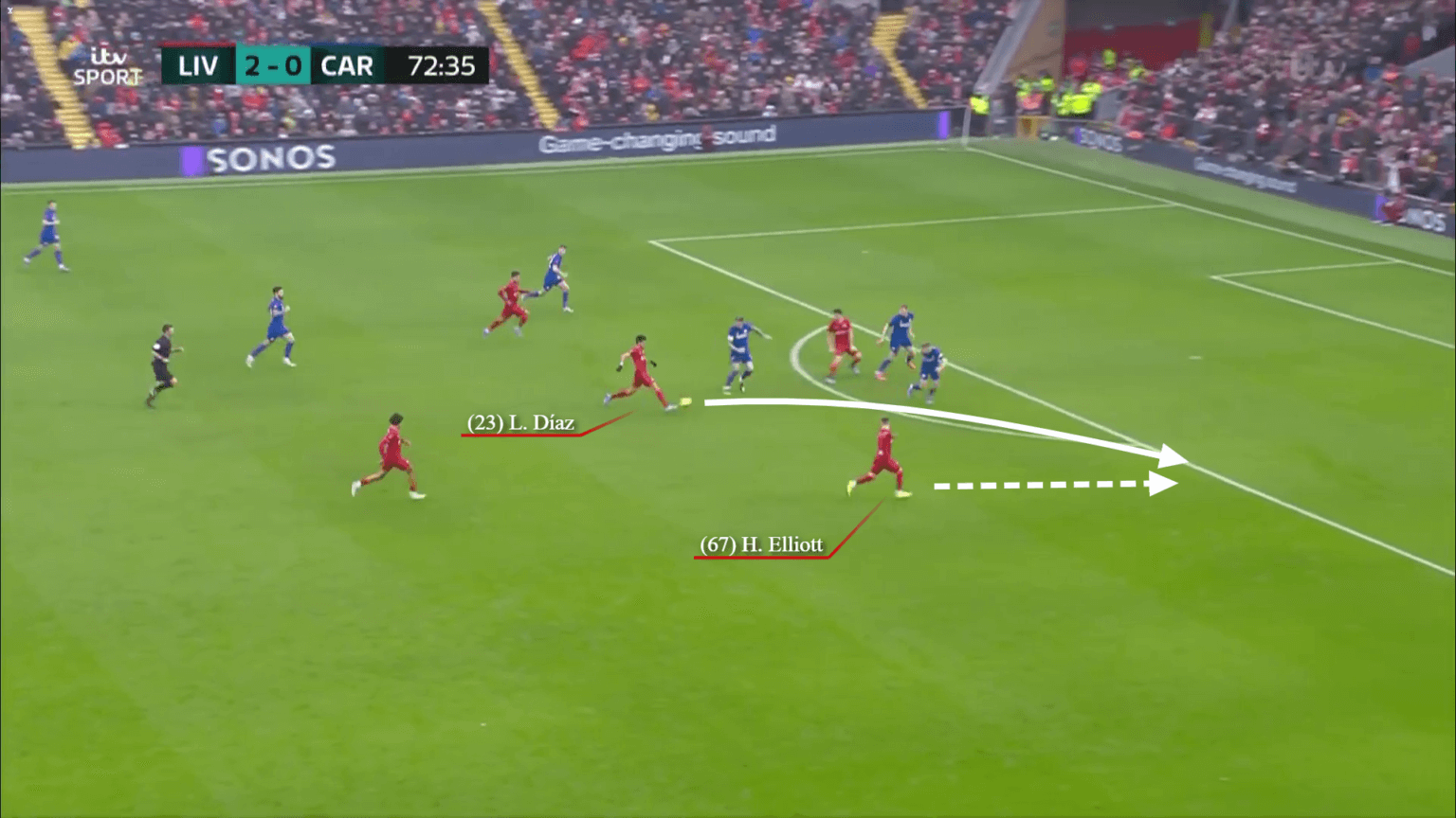 Thấy gì từ màn trình diễn của Luis Diaz trước Cardiff City?