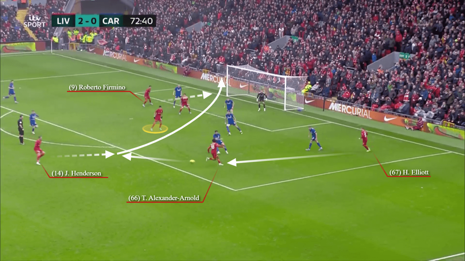 Thấy gì từ màn trình diễn của Luis Diaz trước Cardiff City?