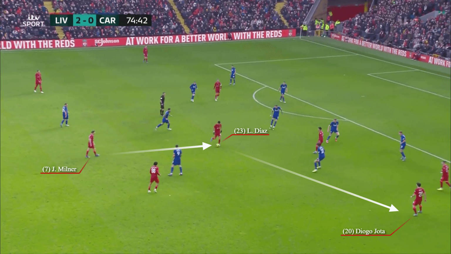 Thấy gì từ màn trình diễn của Luis Diaz trước Cardiff City?