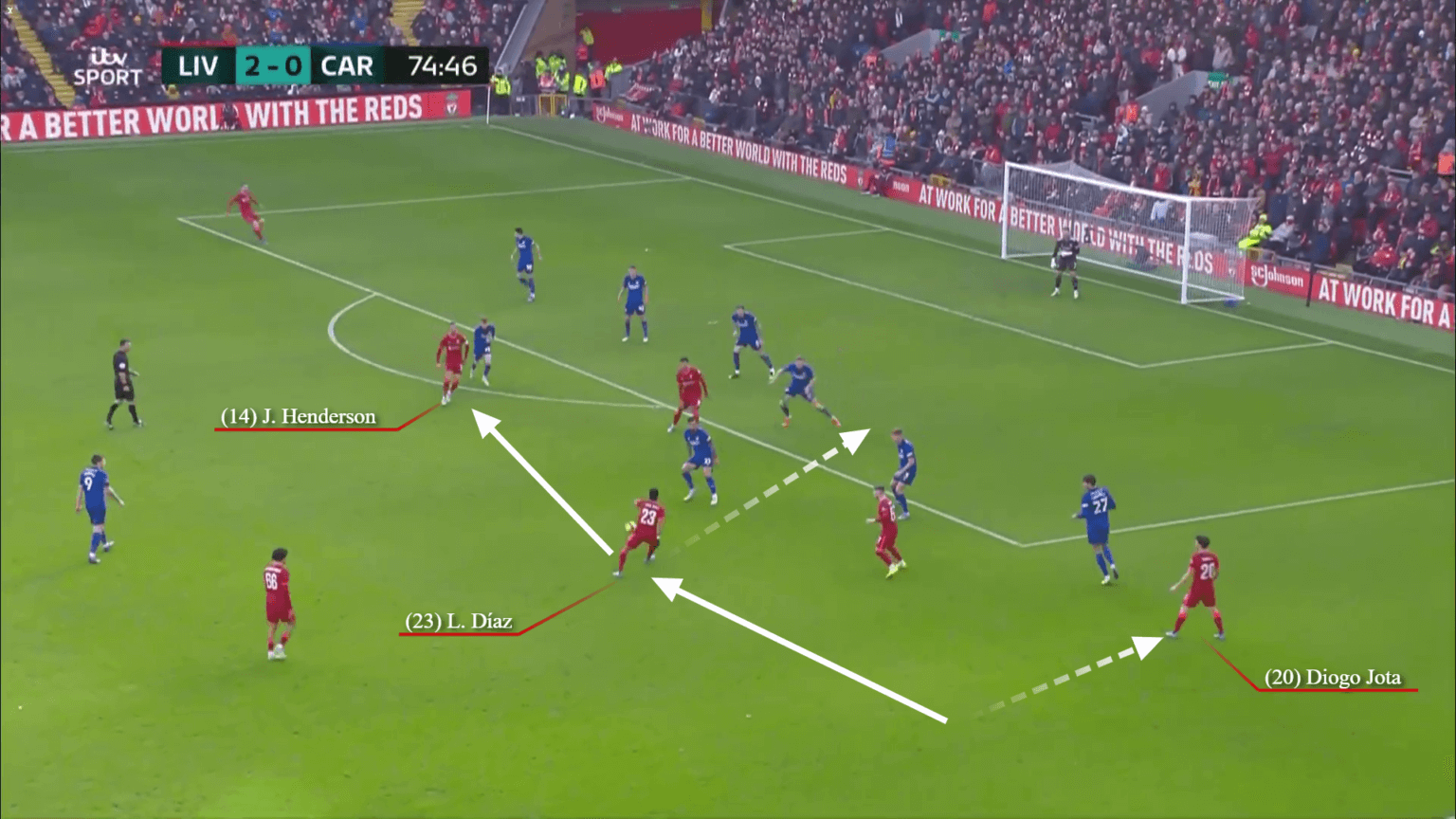 Thấy gì từ màn trình diễn của Luis Diaz trước Cardiff City?