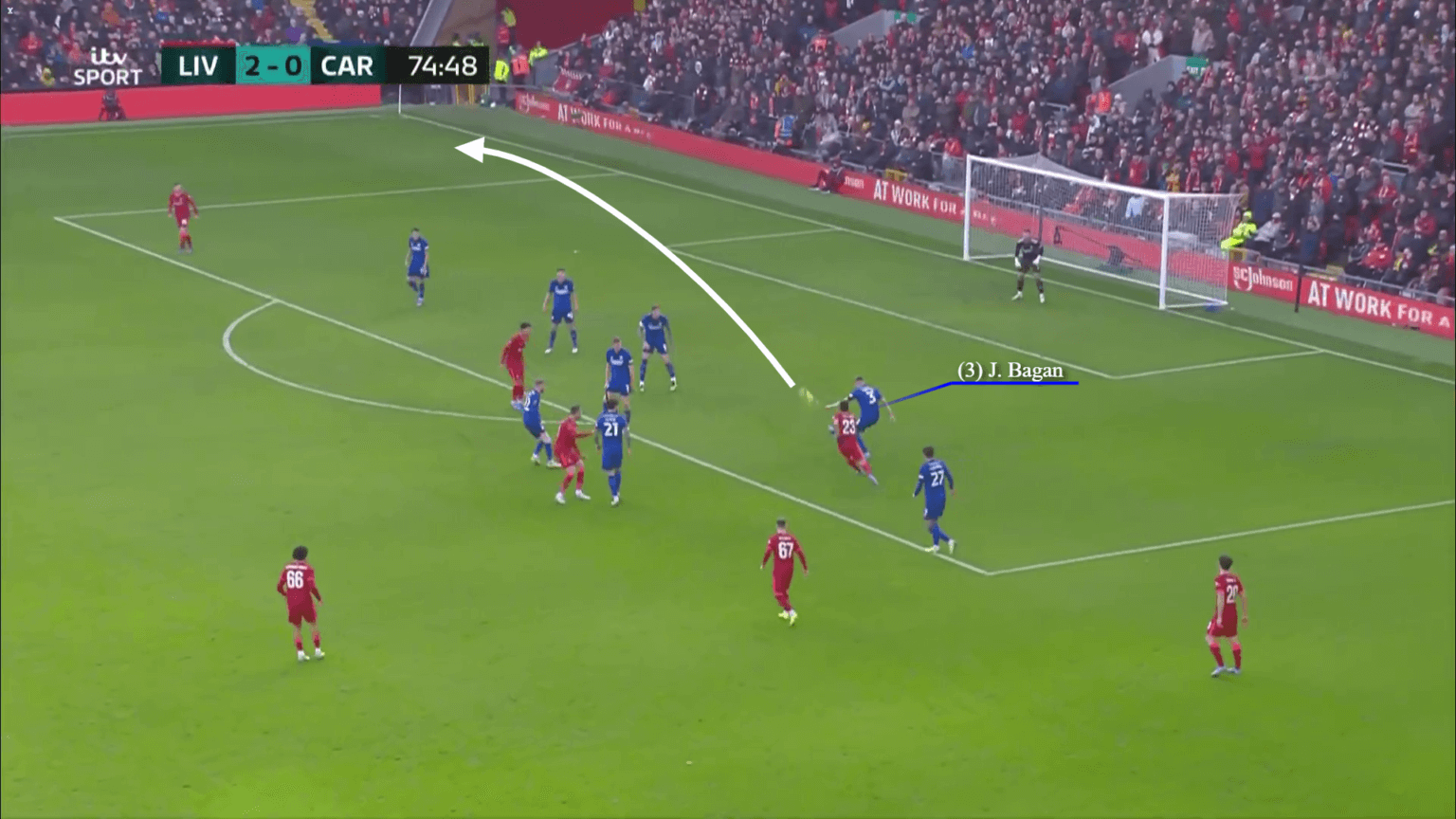 Thấy gì từ màn trình diễn của Luis Diaz trước Cardiff City?