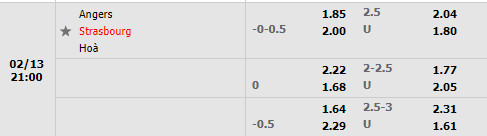 Tỷ lệ Angers vs Strasbourg