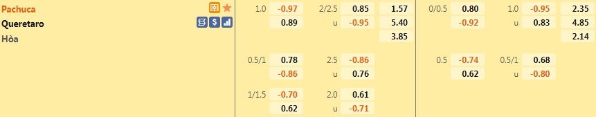 Pachuca vs Queretaro