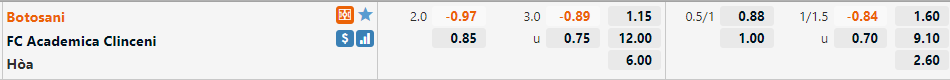Botosani vs Academica Clinceni