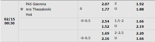 Tỷ lệ PAS Giannina vs Aris Tỷ lệ PAS Giannina vs Aris