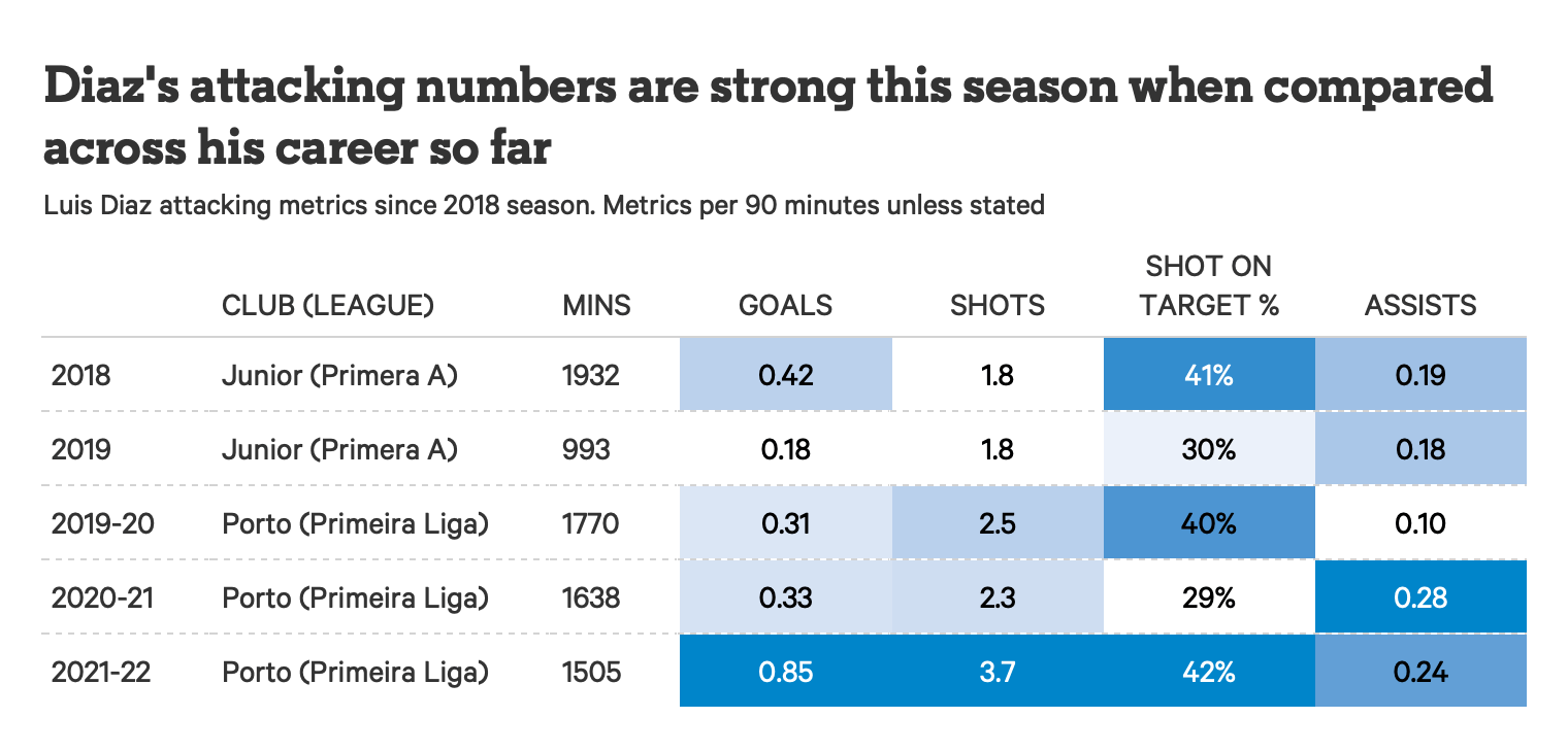 Những gương mặt mới mẻ đáng chú ý nhất vòng 16 đội Champions League