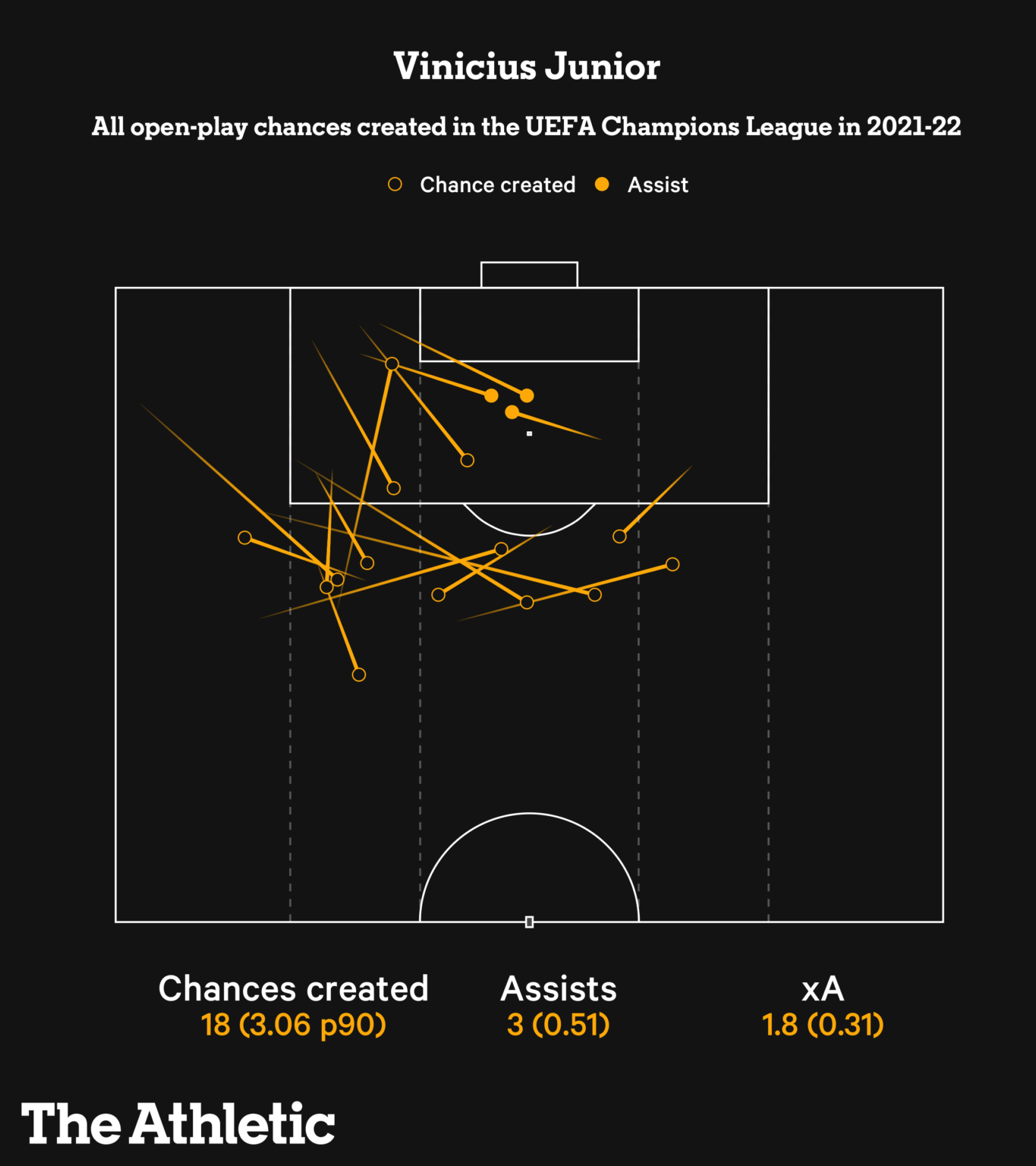 Những gương mặt mới mẻ đáng chú ý nhất vòng 16 đội Champions League